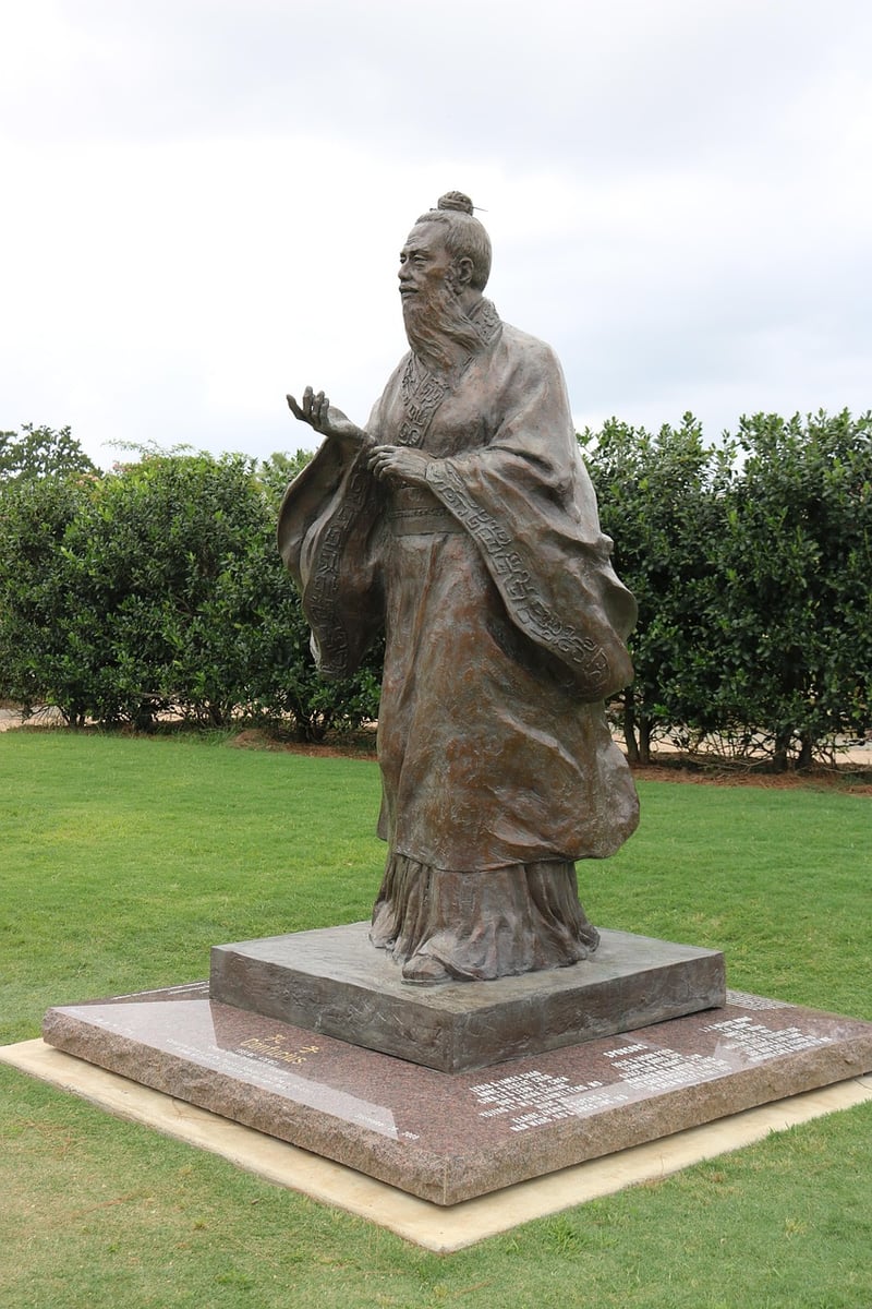 Confucius